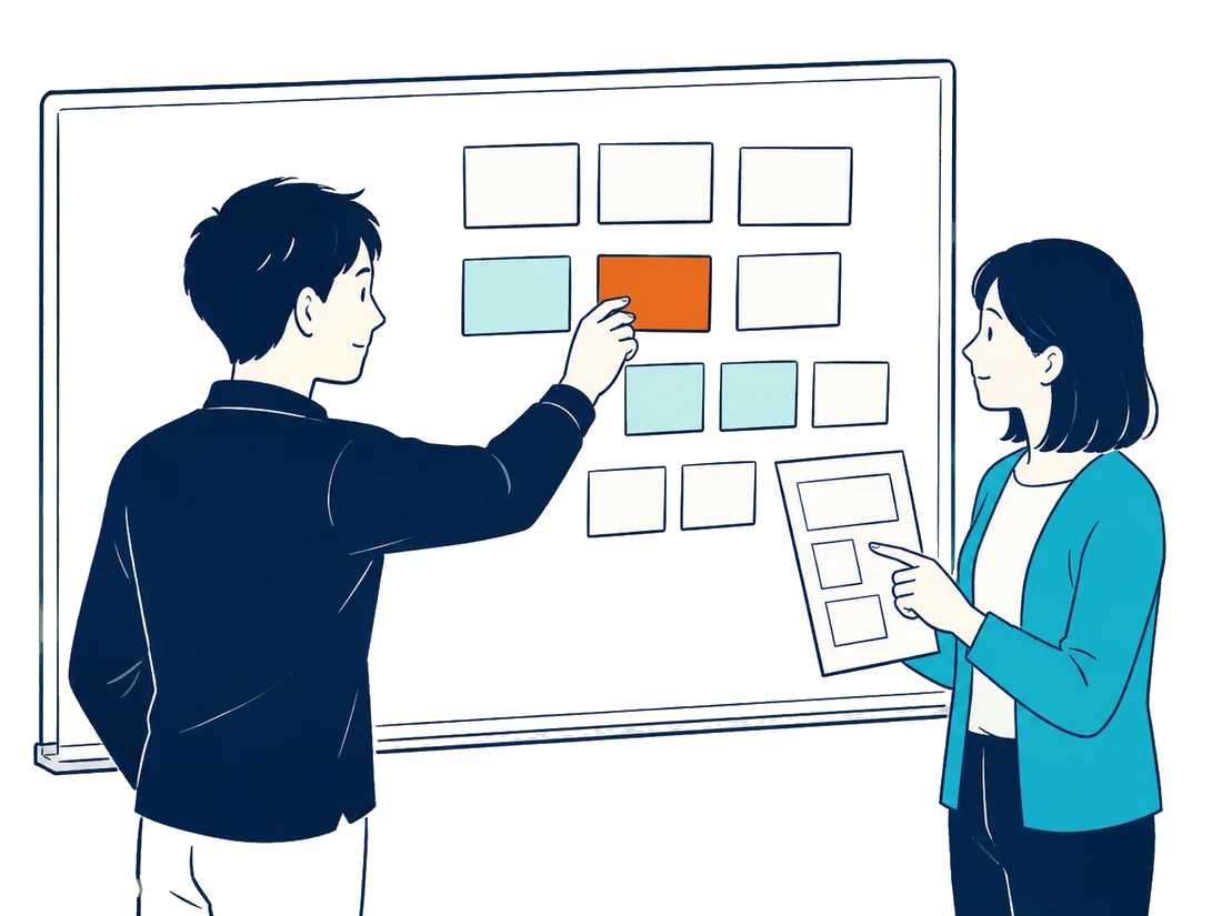 業務の候補が並ぶボードを前に、実務経験者とAI技術者が対象業務を1つ選び出している